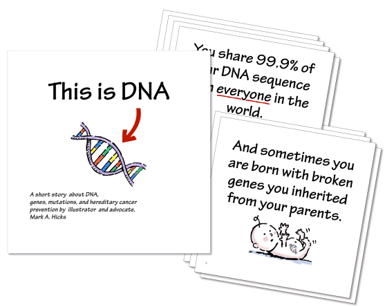 Download a PDF booklet that helps explain DNA, genes, mutations, and hereditary cancer simply.